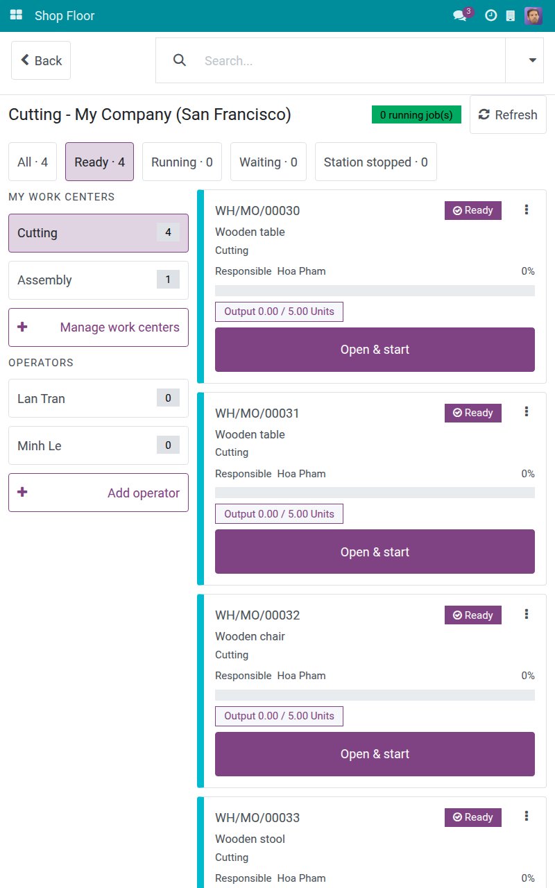 Job board filtered on the Ready tab