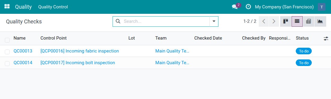 Quality Checks list showing only the checks of the operator's own warehouse