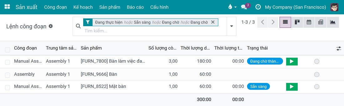 Các lệnh công đoạn của Assembly 1 với nút bắt đầu dùng được