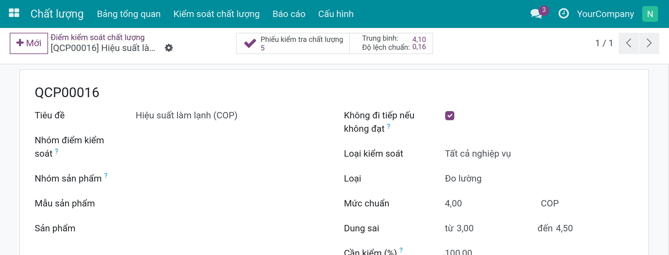 Điểm kiểm soát loại Đo lường với 5 phiếu và nút giá trị trung bình, độ lệch chuẩn