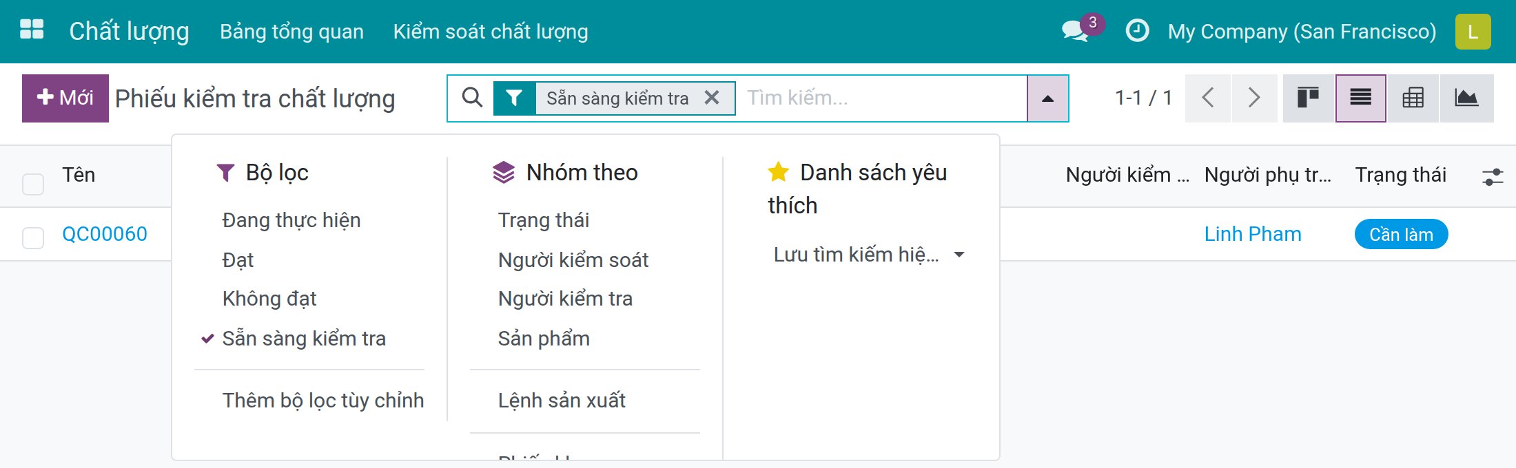 Phiếu kiểm tra chất lượng lọc theo Sẵn sàng kiểm tra