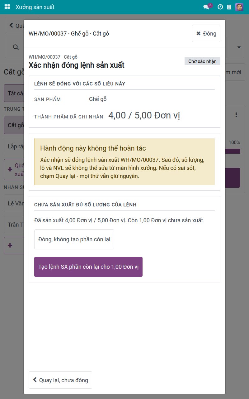Câu hỏi về số lượng chưa sản xuất