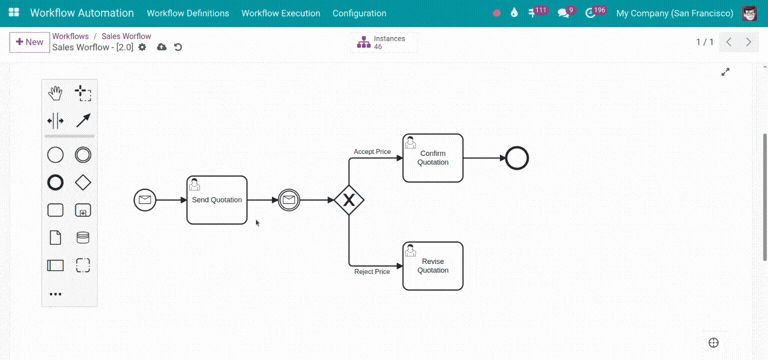 viinCRM Visual workflow design