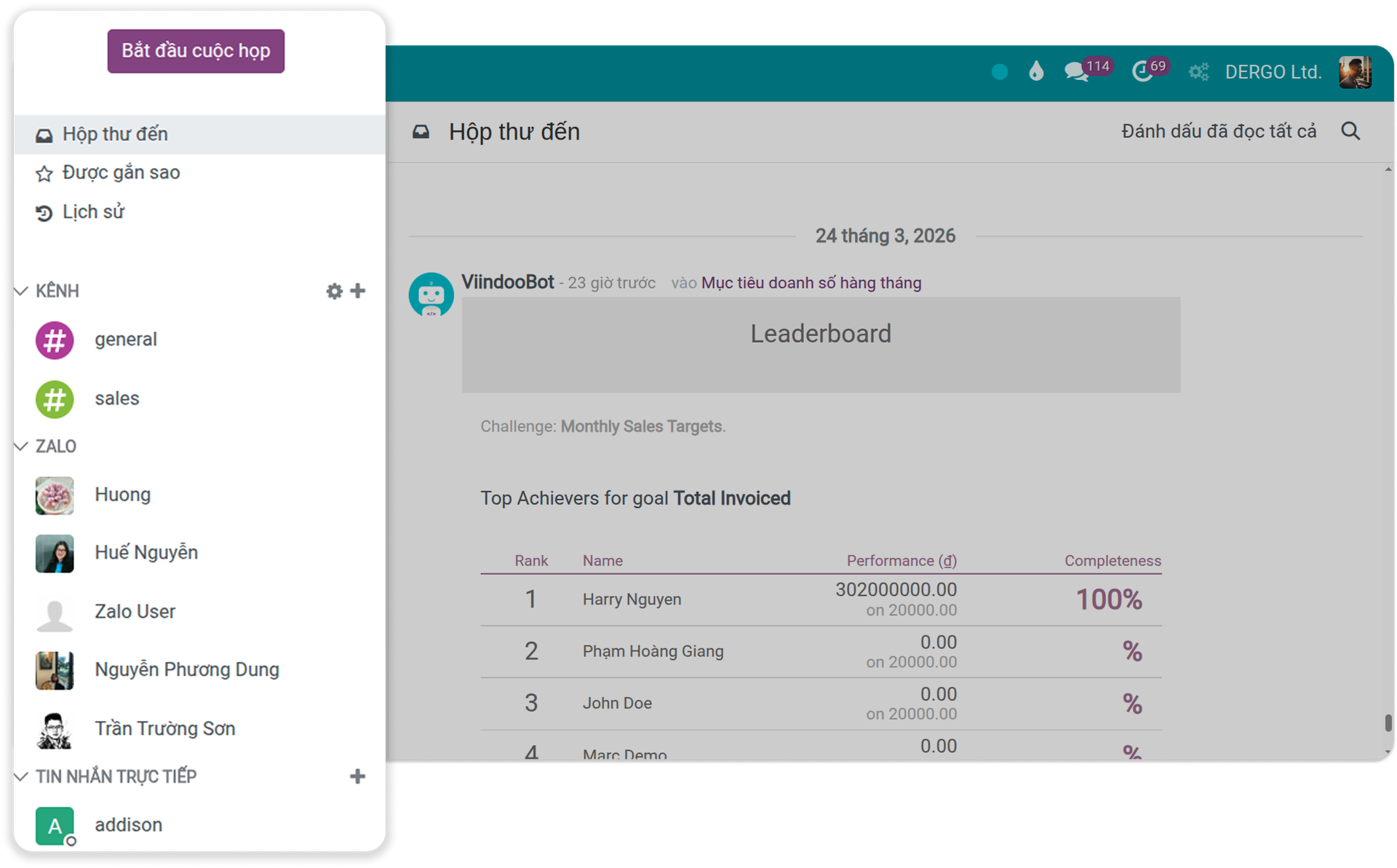 viinCRM Giao tiếp đa kênh trong một hệ thống