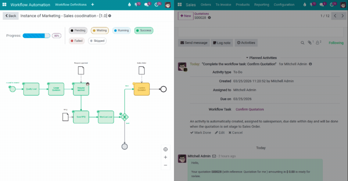 viinCRM End-to-end sales and service automation
