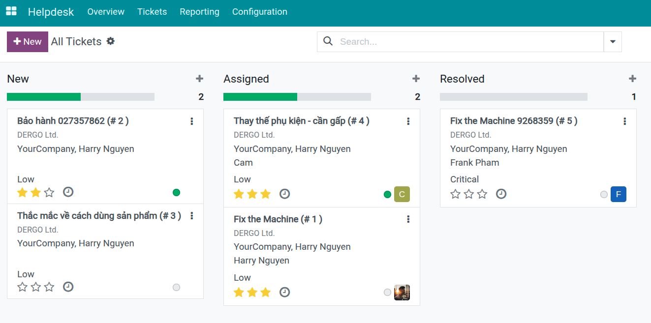 viinCRM Ticket management