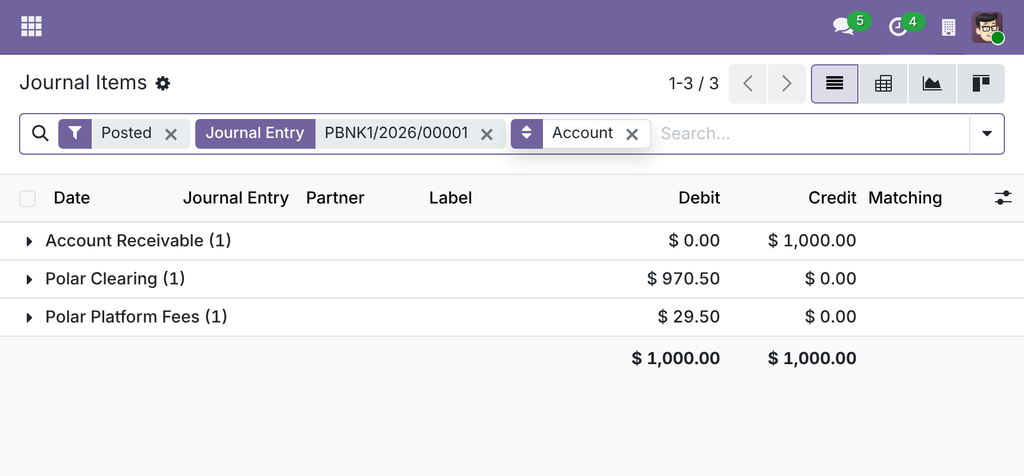 Polar Payment Provider