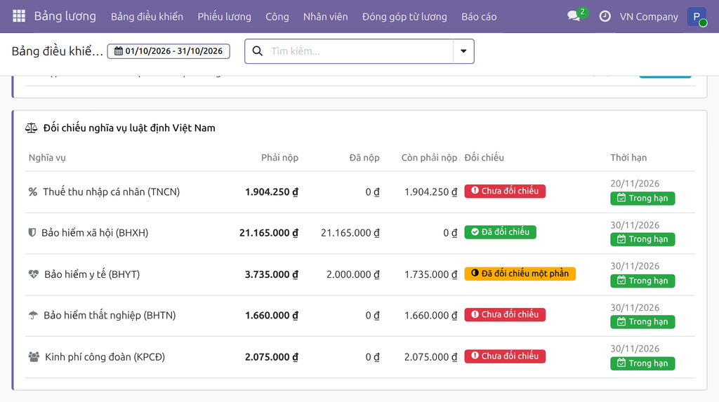 Vietnam Payroll - Accounting Integration