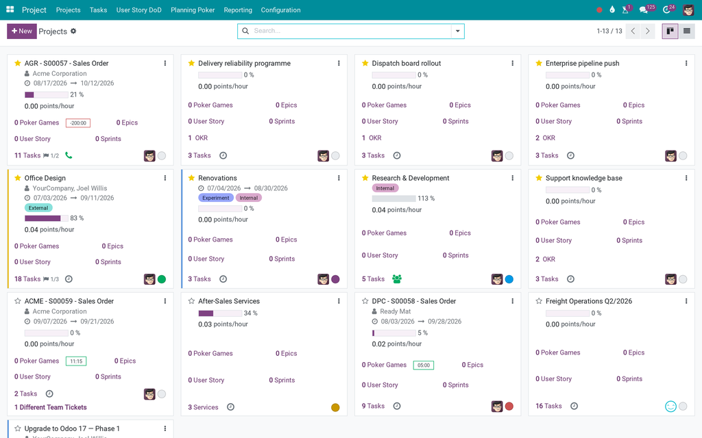 To-do Customization