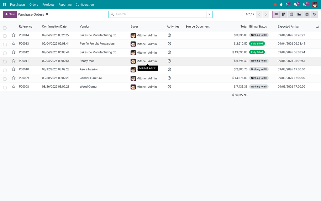 Activate Purchase Features