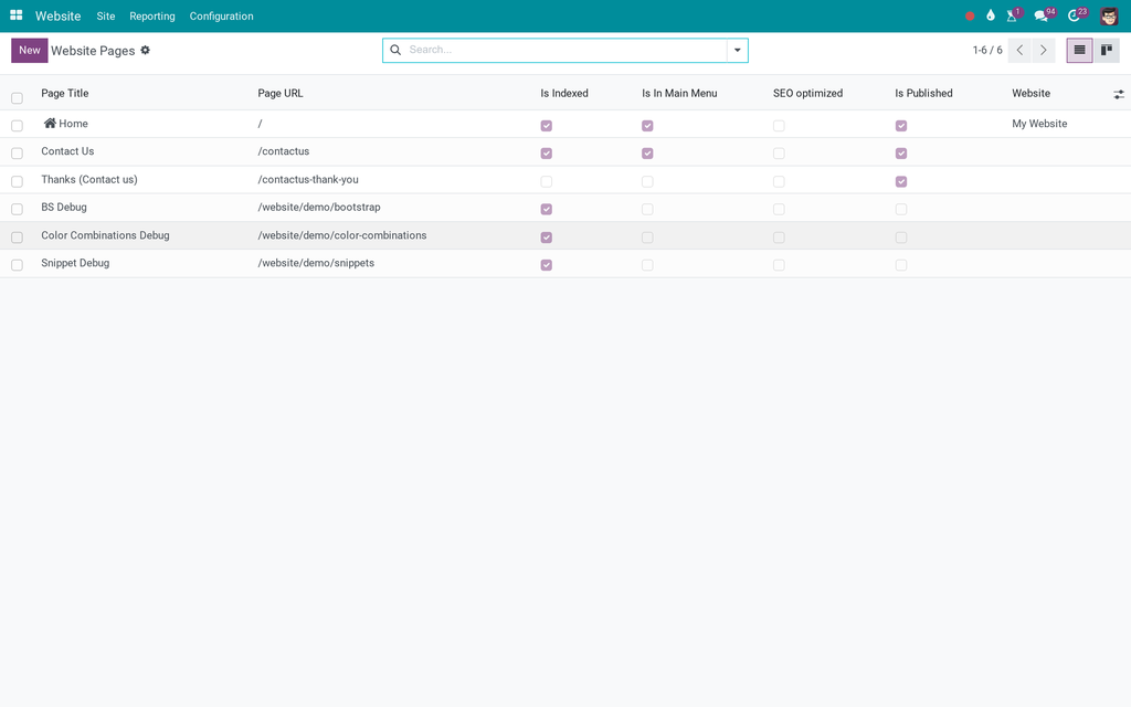 Activate Website Features
