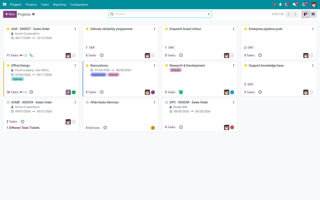 Activate Project Features