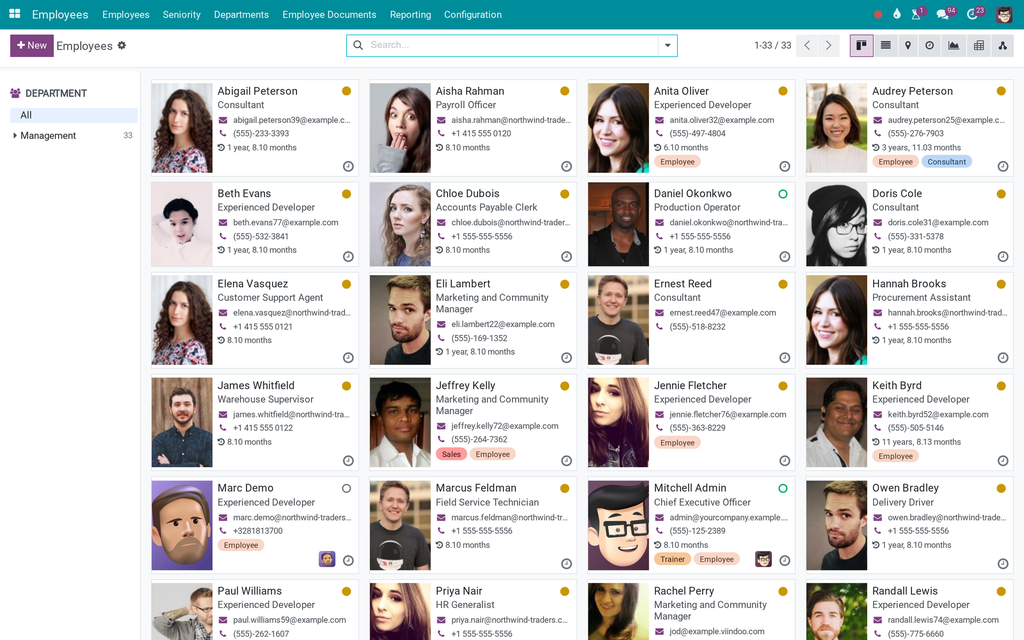 Activate HR Features