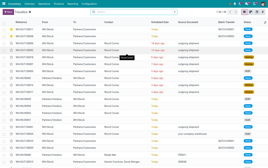 Activate Stock Features