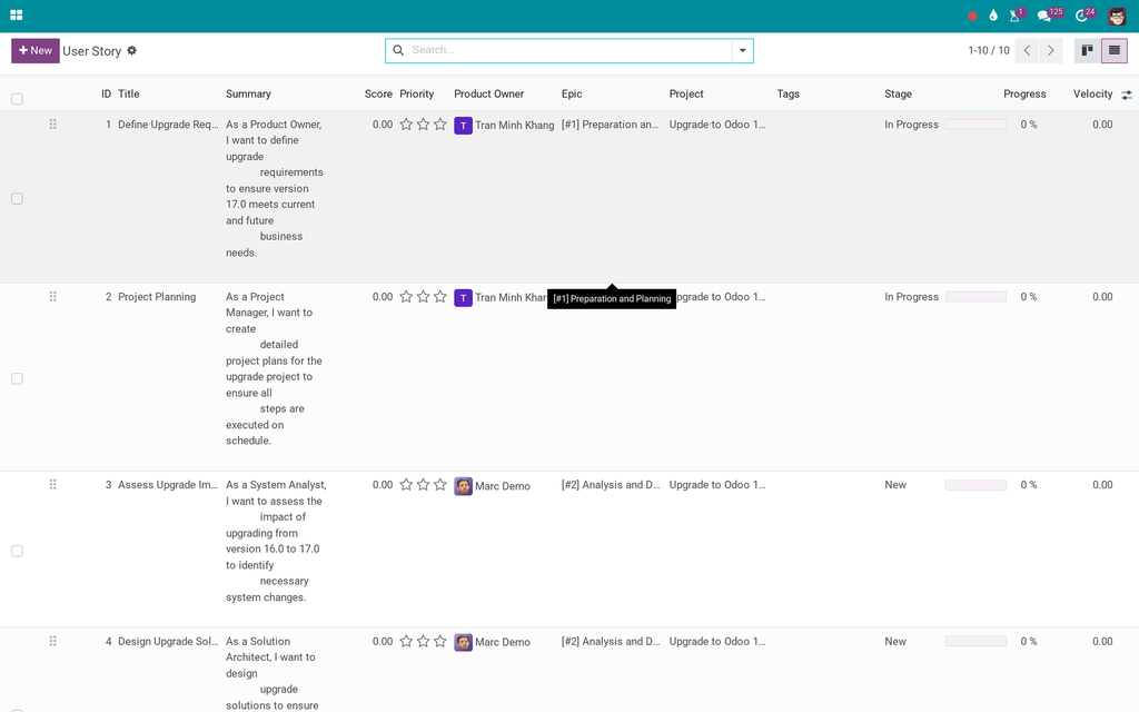 Project Scrum