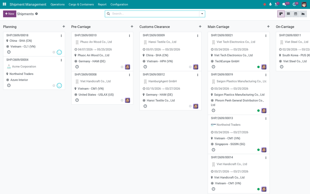 Freight Project Gantt