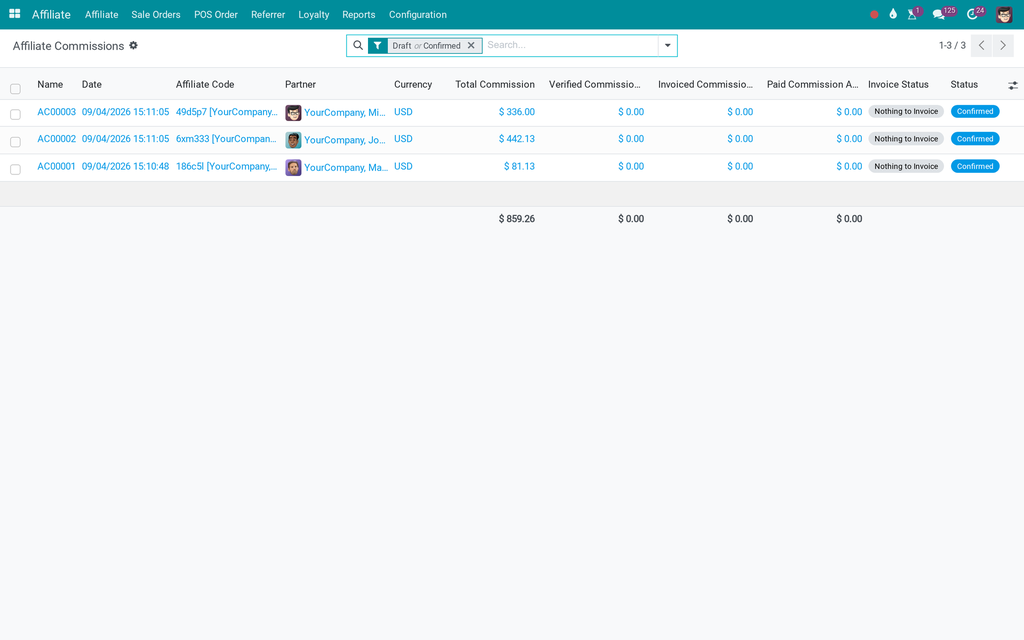Multi-Level Affiliate