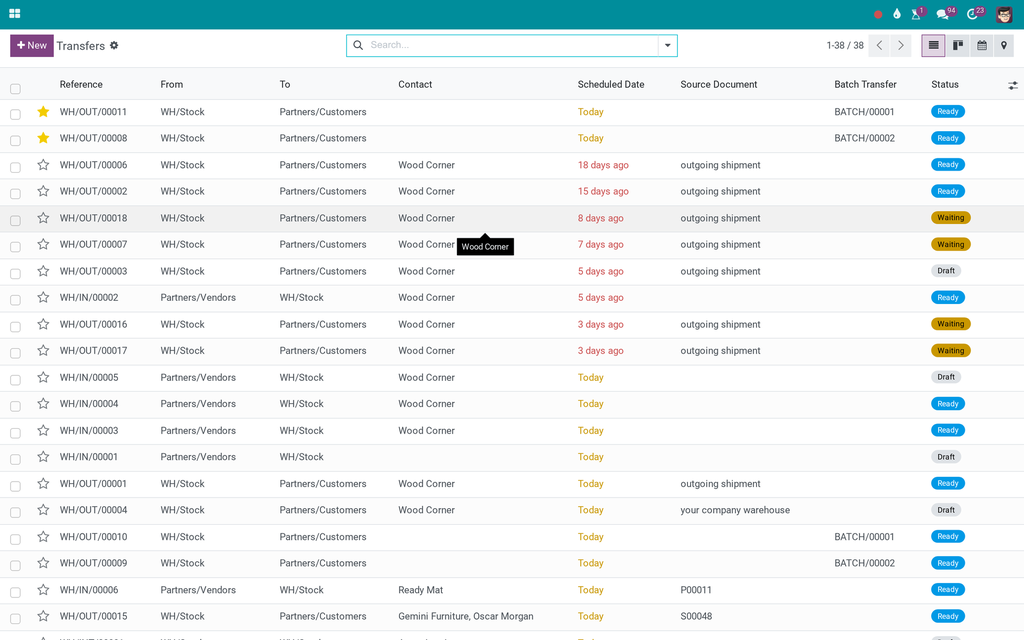 Stock Transfer Addresses