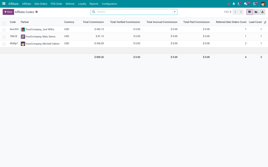 POS & Affiliate Management