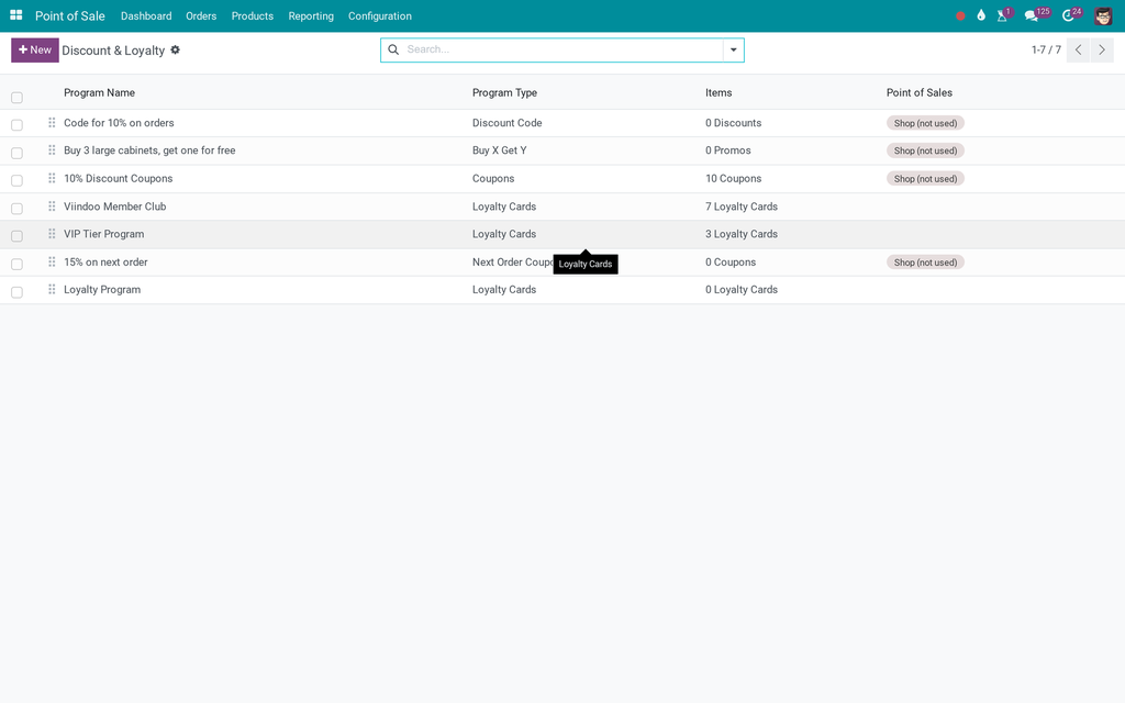 Affiliate Loyalty Sale Management