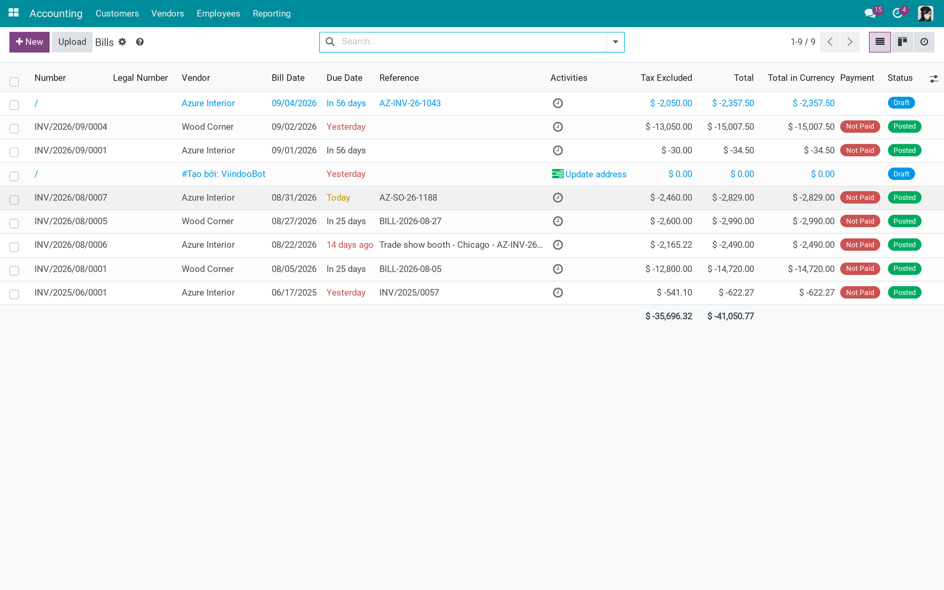 Contacts Access Rights - Accounting