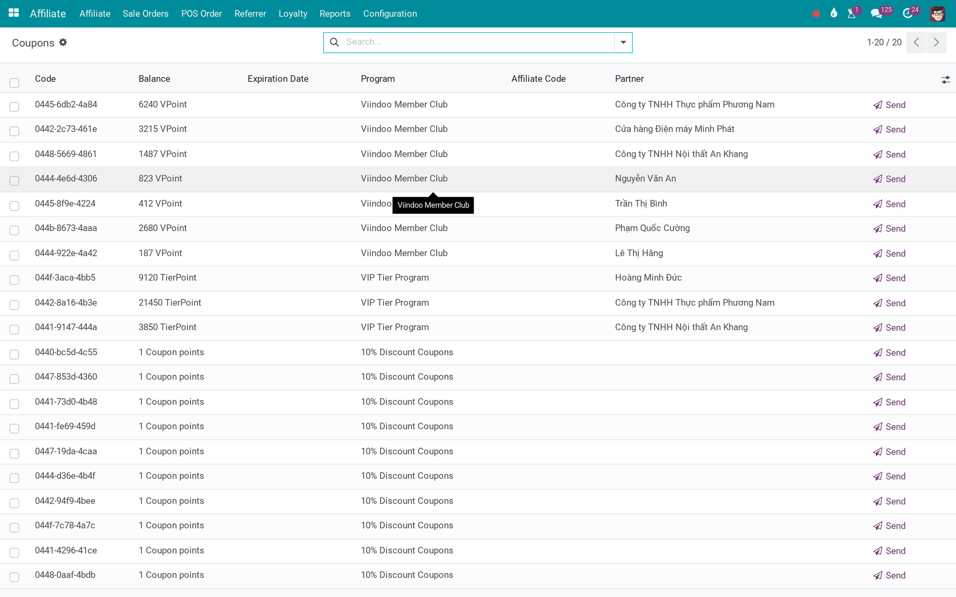 Affiliate Loyalty Management