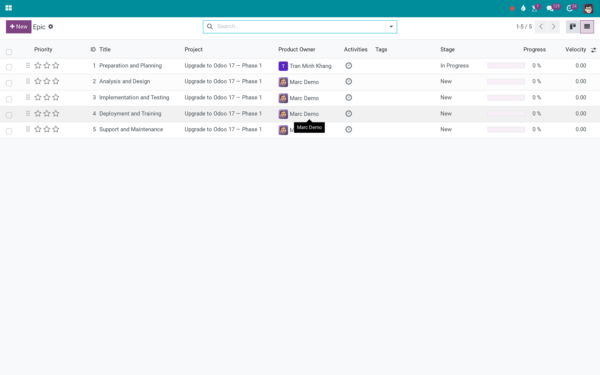Scrum Project - Helpdesk
