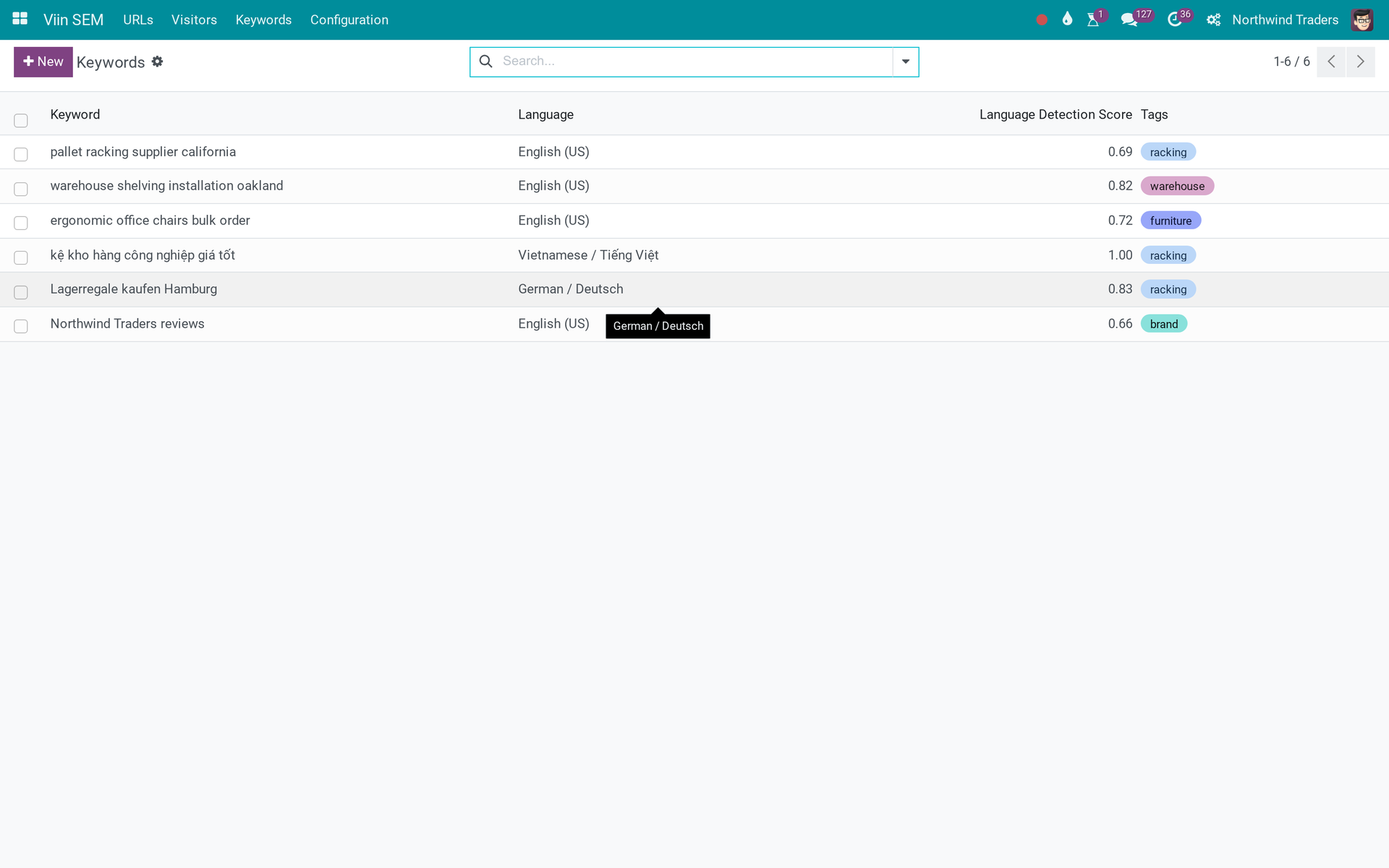 Viin Lang Detection