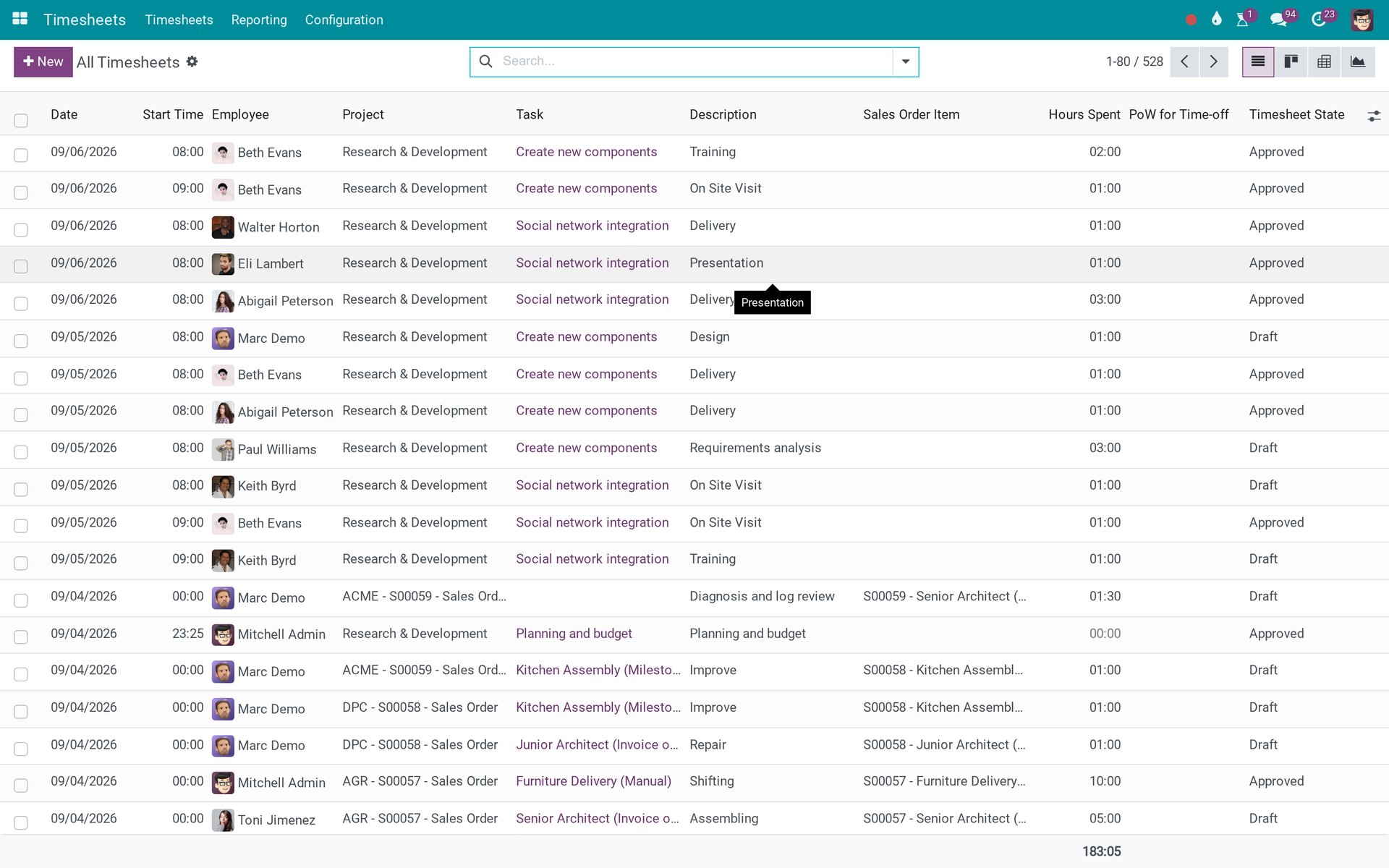Project Timesheet & HR Accounting Integration