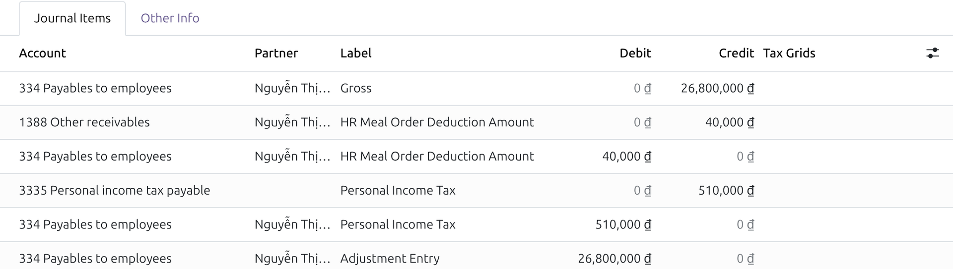 Vietnam - Payroll for Meal Orders with Accounting