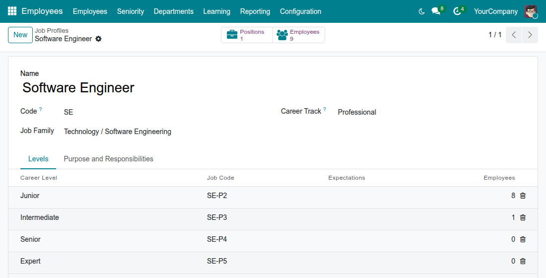 Job Levels & Career Paths