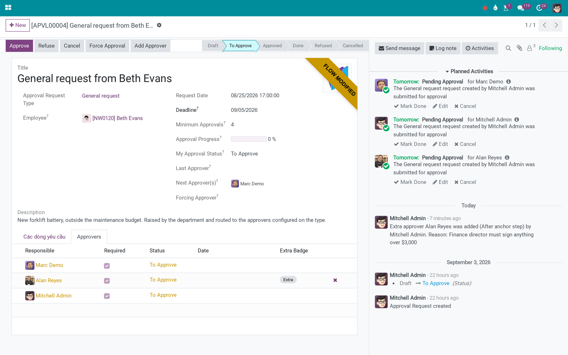 OmniApproval™ - Flexible Approval Flow