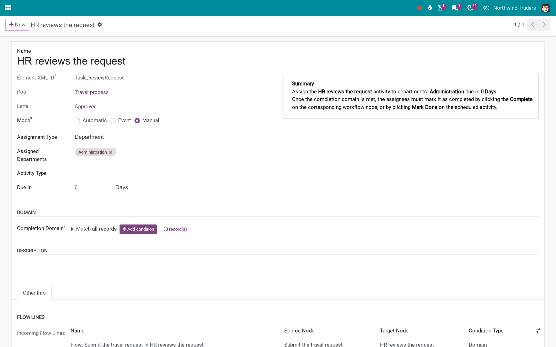 Workflow Automation HR