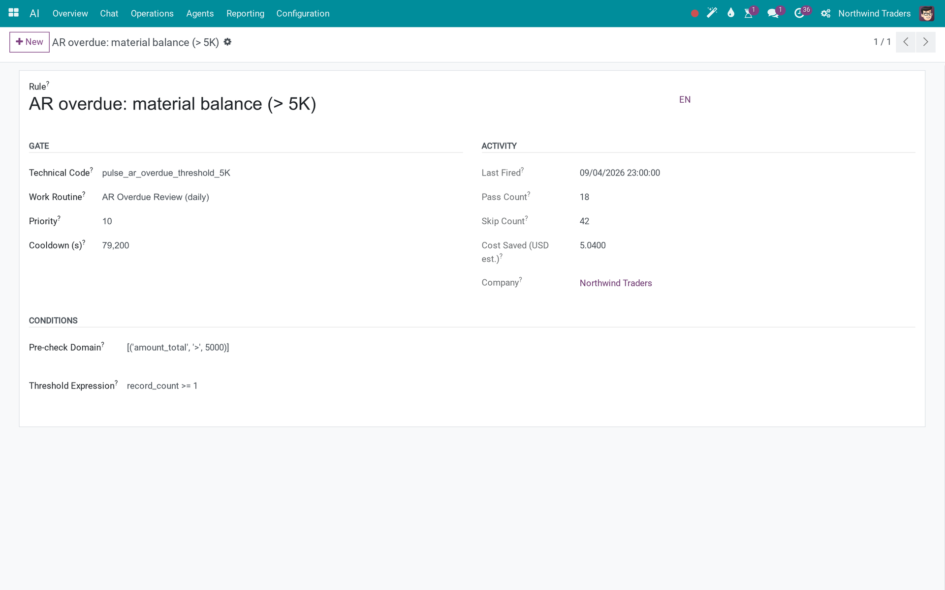 Viindoo AI - Pulse Cost Gate