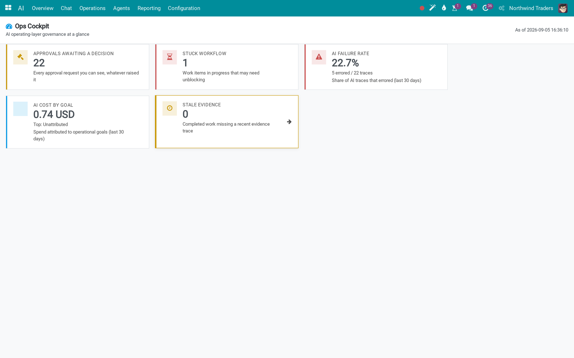 Viindoo AI - Operating Layer